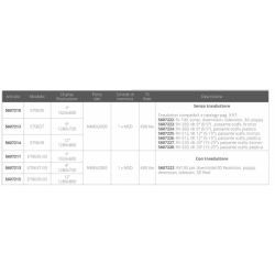 AXIOM+ 12 RV SENZA TRASDUTTORE